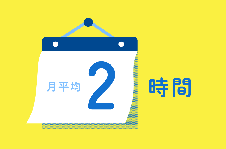 平均残業時間2時間
