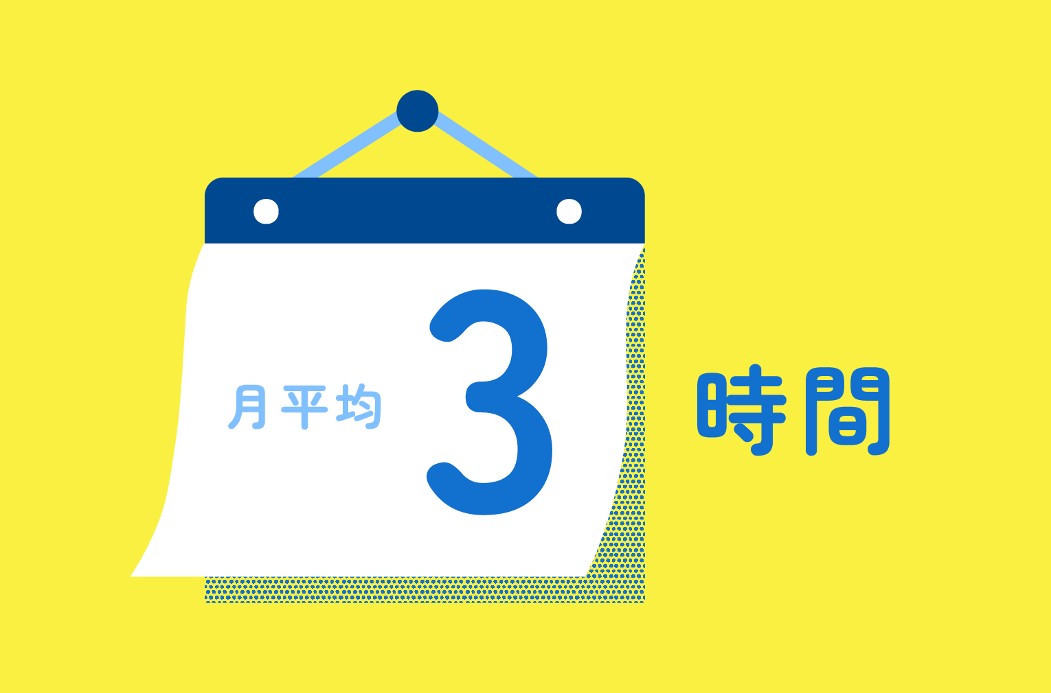 平均残業時間2時間